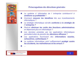 MASNAOUI 5
Préoccupations des directions générales
Le système d ’information de l ’entreprise contribue-t-il à
améliorer sa profitabilité ?
Comment mesurer les bénéfices liés aux investissements
informatiques ?
La stratégie informatique est-elle conforme à la stratégie de
l ’entreprise ?
Peut-on diminuer les coûts des fonctions administratives
en dépensant plus en informatique ?
Les données produites par les applications informatiques
permettent-elles de prendre des décisions efficaces ?
Les applications fournissent des informations exactes,
exhaustives, authentiques ?
Le système informatique est-il suffisamment protégé contre
les accidents, les malveillances et les erreurs ?
...
 