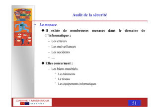 MASNAOUI 51
Audit de la sécurité
• La menace
Il existe de nombreuses menaces dans le domaine de
l ’informatique :
– Les erreurs
– Les malveillances
– Les accidents
– ....
Elles concernent :
– Les biens matériels
” Les bâtiments
” Le réseau
” Les équipements informatiques
 