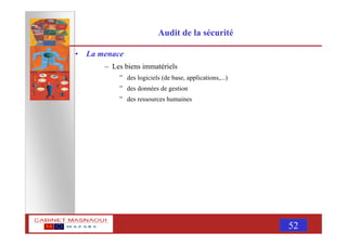 MASNAOUI 52
Audit de la sécurité
• La menace
– Les biens immatériels
” des logiciels (de base, applications,...)
” des données de gestion
” des ressources humaines
 