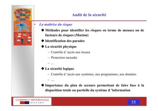 MASNAOUI 55
Audit de la sécurité
• La maîtrise du risque
Méthodes pour identifier les risques en terme de menace ou de
facteurs de risques (Marion)
Identification des parades
La sécurité physique
– Contrôle d ’accès aux locaux
– Protection incendie
– ...
La sécurité logique
– Contrôle d ’accès aux systèmes, aux programmes, aux données
– ....
Importance du plan de secours permettant de faire face à la
disparition totale ou partielle du système d ’information
 