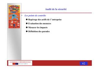 MASNAOUI 62
Audit de la sécurité
• Les points de contrôle
Repérage des actifs de l ’entreprise
Evaluation des menaces
Mesurer les impacts
Définition des parades
 
