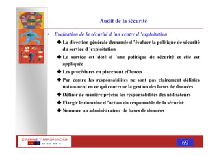 MASNAOUI 69
Audit de la sécurité
• Evaluation de la sécurité d ’un centre d ’exploitation
La direction générale demande d ’évaluer la politique de sécurité
du service d ’exploitation
Le service est doté d ’une politique de sécurité et elle est
appliquée
Les procédures en place sont efficaces
Par contre les responsabilités ne sont pas clairement définies
notamment en ce qui concerne la gestion des bases de données
Définir de manière précise les responsabilités des utilisateurs
Elargir le domaine d ’action du responsable de la sécurité
Nommer un administrateur de bases de données
 