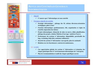 MASNAOUI 74
Objectif:
S ’assurer que l ’informatique est sous contrôle
Principaux objectifs de contrôle:
Stratégie informatique : pilotage des SI, schéma directeur,orientation
stratégiques, plan à court
Fonction informatique: positionnement, rôle, organisation et règles de
contrôle (séparation des tâches)
Projets informatiques: démarche de mise en œuvre, délai, planification,
pilotage des projets, relation Maîtrise d’ouvrage / maîtrise d’œuvre
Performance du système d ’information: disponibilité, portefeuille des
bug, versioning, help desk, assistance utilisateurs
Sécurité du système d ’information: sauvegarde, plan de continuité
Relation avec les fournisseurs: contrats de maintenance,
Livrable:
Une appréciation globale du système d ’information et évaluation des
risques génériques liés à l ’environnement informatique de l ’entreprise.
Plan de recommandation et audit des risques spécifiques accrus
REVUE DES CONTRÖLES GENERAUX
INFORMATIQUES
REVUE DES CONTRÖLES GENERAUX INFORMATIQUES
AUDIT
:
APPLICATIONS
INFORMATIQUES
URBANISATION DU SYSTEME D ’INFORMATION
AUDIT
:
ALIGNEMENT
STRATEGIQUE
AUDIT
:
FONCTION
INFORMATIQUES
Choix et orientation
du système
d ’information
Mise en œuvre
et
développemen
t du SI
Exploitati
on du SI
AUDIT
:
PROJETS
INFORMATIQUES
 