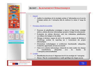 MASNAOUI 75
Objectif:
Auditer la coincidance de la stratégie système d ’information avec la ou les
stratégies métiers de l ’entreprise afin de renforcer la valeur d ’usage du
SI.
Principaux objectifs de contrôle:
Processus de planification stratégique a moyen et long terme: stratégie
métiers, schéma directeur informatique (projets et budget investissements)
Évaluation du schéma directeur: suivi des réalisations, planification,
surveillance des budgets et des délais
Pilotage et décision: organe de suivi et de contrôle, organes de décision et
d’arbitrage, système de reporting sur l ’avancement des projets
informatiques
Orientations technologiques et architecture fonctionnelle: adéquation,
évolutivité, opportunité, niveaux de sécurité
Choix de la solution informatique: démarché de choix (cahier des charges
et consultations), adéquation avec les besoins de
l ’entreprise,contractualisation
Livrable:
Identification du niveau d ’alignement du SI à la stratégie de l ’entreprise
Mesure Plan de recommandation et audit spécifique des risques accrus
AUDIT : ALIGNEMENT STRATEGIQUE
REVUE DES CONTRÖLES GENERAUX INFORMATIQUES
AUDIT
:
APPLICATIONS
INFORMATIQUES
URBANISATION DU SYSTEME D ’INFORMATION
AUDIT
:
ALIGNEMENT
STRATEGIQUE
AUDIT
:
FONCTION
INFORMATIQUES
Choix et orientation
du système
d ’information
Mise en œuvre
et
développemen
t du SI
Exploitati
on du SI
AUDIT
:
PROJETS
INFORMATIQUES
 