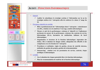 MASNAOUI 76
Objectif:
Auditer la coincidance la stratégie système d ’information sur la ou les
stratégies métiers de l ’entreprise afin de renforcer la valeur d ’usage du
SI.
Principaux objectifs de contrôle:
Rôle et positionnement de l ’informatique dans l ’entreprise : rattachement
à la DG,, relation avec la maîtrise d ’ouvrage, comités informatiques
Mesure et suivi de la performance: existence d ’objectif et d ’indicateurs
pertinents de mesure de la performance, existence des contrats de service
informatique (SLA), baromètre de satisfaction, tableaux de bord
informatiques
Organisation et structure de la fonction informatique: séparation des
tâches, rôle et missions de chaque entités, adéquation des effectifs et des
compétences avec les besoins de l ’entreprise
Procédures et méthodes: règles de gestion, niveau de contrôle internes,
méthodes de gestion des projets, gestion de la documentation
Outsourcing: relation avec les prestataires de service, contrats, risque
juridique et informatiques
Livrable:
Une évaluation des risques potentiels liées à la fonction informatique.
Plan de recommandation de maîtrise de la fonction informatique
AUDIT : FONCTION INFORMATIQUE
REVUE DES CONTRÖLES GENERAUX INFORMATIQUES
AUDIT
:
APPLICATIONS
INFORMATIQUES
URBANISATION DU SYSTEME D ’INFORMATION
AUDIT
:
ALIGNEMENT
STRATEGIQUE
AUDIT
:
FONCTION
INFORMATIQUES
Choix et orientation
du système
d ’information
Mise en œuvre
et
développemen
t du SI
Exploitati
on du SI
AUDIT
:
PROJETS
INFORMATIQUES
 