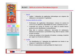 MASNAOUI 78
Objectif:
Auditer l ’adéquation des applications informatiques aux exigences des
utilisateurs et au standards d ’exploitation
Principaux objectifs de contrôle:
Performance des applications informatiques: existence de contrats de
service avec les utilisateurs, disponibilité du système, continuité de service
Conformité aux normes de sécurité et aux règles de contrôle interne:
gestion des accès: identification et authentification,
Help desk et assistance utilisateurs: intervention de maintenance,
indicateurs de performance ( portefeuille de bug, délai de réponse et délai
de prise en charge)
Gestion des incidents et des demandes d’évolution: versioning, évolutivité
par rapport aux besoins des utilisateurs,
Livrable:
Une identification de l ’adéquation des applications aux besoins et aux
exigences d ’exploitations des utilisateurs
Plan de recommandation et audit spécifique des risques accrus
AUDIT : APPLICATIONS INFORMATIQUES
REVUE DES CONTRÖLES GENERAUX INFORMATIQUES
AUDIT
:
APPLICATIONS
INFORMATIQUES
URBANISATION DU SYSTEME D ’INFORMATION
AUDIT
:
ALIGNEMENT
STRATEGIQUE
AUDIT
:
FONCTION
INFORMATIQUES
Choix et orientation
du système
d ’information
Mise en œuvre
et
développemen
t du SI
Exploitati
on du SI
AUDIT
:
PROJETS
INFORMATIQUES
 