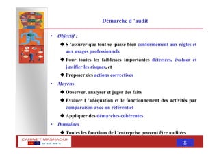 MASNAOUI 8
Démarche d ’audit
• Objectif :
S ’assurer que tout se passe bien conformément aux règles et
aux usages professionnels
Pour toutes les faiblesses importantes détectées, évaluer et
justifier les risques, et
Proposer des actions correctives
• Moyens
Observer, analyser et juger des faits
Evaluer l ’adéquation et le fonctionnement des activités par
comparaison avec un référentiel
Appliquer des démarches cohérentes
• Domaines
Toutes les fonctions de l ’entreprise peuvent être auditées
 
