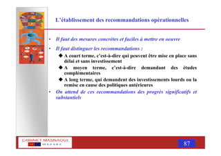 MASNAOUI 87
L’établissement des recommandations opérationnelles
• Il faut des mesures concrètes et faciles à mettre en oeuvre
• Il faut distinguer les recommandations :
A court terme, c’est-à-dire qui peuvent être mise en place sans
délai et sans investissement
A moyen terme, c’est-à-dire demandant des études
complémentaires
A long terme, qui demandent des investissements lourds ou la
remise en cause des politiques antérieures
• On attend de ces recommandations des progrès significatifs et
substantiels
 