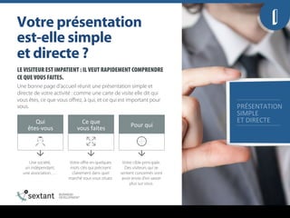 1sçíêÉ=éê¨ëÉåí~íáçå==
ÉëíJÉääÉ=ëáãéäÉ==
Éí=ÇáêÉÅíÉ==
Qui	
  	
  
êtes-­‐vous	
  
Ce	
  que	
  	
  
vous	
  faites	
  	
   Pour	
  qui	
  
Une société,
un indépendant,
une association, …
Votre oﬀre en quelques
mots clés qui précisent
clairement dans quel
marché vous vous situez.
Votre cible principale.
Des visiteurs qui se
sentent concernés vont
avoir envie d’en savoir
plus sur vous.
LE VISITEUR EST IMPATIENT : IL VEUT RAPIDEMENT COMPRENDRE
CE QUE VOUS FAITES.
Une bonne page d’accueil réunit une présentation simple et
directe de votre activité : comme une carte de visite elle dit qui
vous êtes, ce que vous oﬀrez, à qui, et ce qui est important pour
vous. PRÉSENTATION	
  
SIMPLE	
  	
  
ET	
  DIRECTE	
  	
  
 