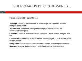 Web 2.0 : Stratégie, outils et pratique
1111
6 axes peuvent être considérés :
Stratégie – votre positionnement et votre image par rapport à d’autres
marques/concurrents.
Architecture – structure, design et conception de vos canaux de
communication digitale
Contenu – choix et performance des contenus : texte, vidéos, images, son,
etc.
Conversion – présence et efficacité des landing pages, CTA et autres outils
de conversion
Intégration – cohérence du dispositif web, actions marketing omnicanales.
Mesure – analyse du rendement, de l’influence et de l’engagement.
POUR CHACUN DE CES DOMAINES…
 
