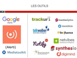 Web 2.0 : Stratégie, outils et pratique
1818
LES OUTILS
(Alerti)
 