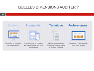 Web 2.0 : Stratégie, outils et pratique
2323
QUELLES DIMENSIONS AUDITER ?
 