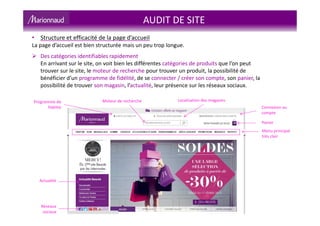 AUDIT DE SITE
• Structure et efficacité de la page d’accueil
La page d’accueil est bien structurée mais un peu trop longue.
Des catégories identifiables rapidement
En arrivant sur le site, on voit bien les différentes catégories de produits que l’on peut
trouver sur le site, le moteur de recherche pour trouver un produit, la possibilité de
bénéficier d’un programme de fidélité, de se connecter / créer son compte, son panier, la
possibilité de trouver son magasin, l’actualité, leur présence sur les réseaux sociaux.
Menu principal
très clair
Panier
Connexion au
compte
Actualité
Programme de
fidélité
Moteur de recherche Localisation des magasins
Réseaux
sociaux
 
