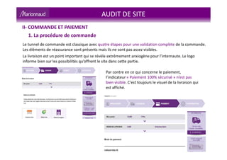 Le tunnel de commande est classique avec quatre étapes pour une validation complète de la commande.
Les éléments de réassurance sont présents mais ils ne sont pas assez visibles.
La livraison est un point important qui se révèle extrêmement anxiogène pour l’internaute. Le logo
informe bien sur les possibilités qu’offrent le site dans cette partie.
Par contre en ce qui concerne le paiement,
l’indicateur « Paiement 100% sécurisé » n’est pas
bien visible. C’est toujours le visuel de la livraison qui
est affiché.
II- COMMANDE ET PAIEMENT
1. La procédure de commande
AUDIT DE SITE
 
