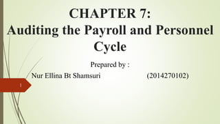 CHAPTER 7:
Auditing the Payroll and Personnel
Cycle
Prepared by :
Nur Ellina Bt Shamsuri (2014270102)
1
 