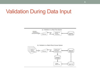 Computer-Assisted Audit Tools and Techniques | PPTX