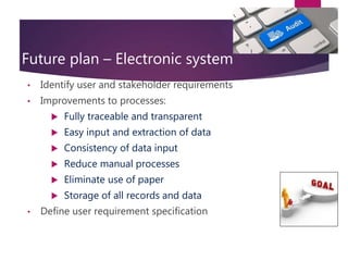 Future plan – Electronic system
• Identify user and stakeholder requirements
• Improvements to processes:
 Fully traceable and transparent
 Easy input and extraction of data
 Consistency of data input
 Reduce manual processes
 Eliminate use of paper
 Storage of all records and data
• Define user requirement specification
 