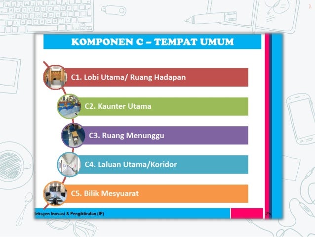 Audit Eksa