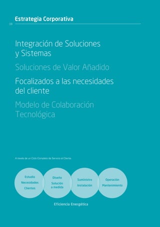 Estrategia Corporativa
08




     Integración de Soluciones
     y Sistemas
     Soluciones de Valor Añadido
     Focalizados a las necesidades
     del cliente
     Modelo de Colaboración
     Tecnológica




     A través de un Ciclo Completo de Servicio al Cliente.




             Estudio                    Diseño
                                                             Suministro      Operación
          Necesidades                 Solución
                                                             Instalación   Mantenimiento
             Clientes                 a medida




                                         Eficiencia Energética
 