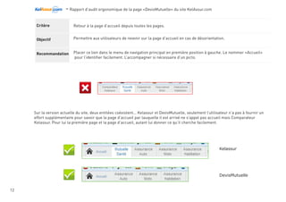 -Rapport d’audit ergonomique de la page «DevisMutuelle» du site KelAssur.com 05/12/2012
12
Objectif
Recommandation
Critère Bien distinguer les différents espace de la page.
Faciliter les processus de la perception et de la représentation mentale. Une zone égale une information.
Faciliter le processus d’apprentissage.
Bien différencier les différents espace de la page (barre de navigation, colonnes de contenu, info complémentaires,
etc.) En faisant varier les formats de présentation et en démarquant clairement les zones.
S’appuyer si nécessaire sur Les lois de Gestalt (La loi de proximité, La loi de similitude...)
LIsibilité
 