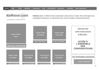 -Rapport d’audit ergonomique de la page «DevisMutuelle» du site KelAssur.com 05/12/2012
27
Objectif
Recommandation
Critère Pour chaque page Web, les blocs de texte ont-ils une largeur idéal ?
Facilité la lecture assidue et la lecture fuyante, la recherche d’information.
Aller à l’essentiel, faire des phrases courte et incitative. Une idée par paragraphe. Ne pas faire des lignes trop
longue ou trop courte. De 52 à 80 caractères par ligne. 65 caractères étant considéré comme idéal.
Longueur de ligne = 30 multiplié par la taille du texte.
Sur mobile c’est environ 50 caractères par ligne.
25 fois la taille du texte.
Economisez à notre comparateur !
DevisMutuelle.com leader français des comparateurs d’assurance santé.
Nous recensons une quarantaine d’offres.
Economisez sur votre mutuelle santé grâce à notre comparateur !
DevisMutuelle.com est le leader français des sites comparateurs spécialisés dans l’assurance
complémentaire santé. Vous souhaitez souscrire un contrat au meilleur prix pour vous ou votre famille ?
Notre comparateur en ligne recense une quarantaine d’assurances et mutuelles parmi les plus grandes
marques. Que vous recherchiez une mutuelle optique ou dentaire, quelques secondes suffisent..
Contenus
 