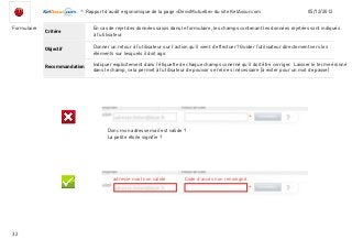 -Rapport d’audit ergonomique de la page «DevisMutuelle» du site KelAssur.com 05/12/2012
32
Objectif
Recommandation
Critère
Formulaire
Donner un retour à l’utilisateur sur l’action qu’il vient d’effectuer? Guider l’utilisateur directement vers les
éléments sur lesquels il doit agir.
En cas de rejet des données saisis dans le formulaire, les champs contenant les données rejetées sont indiqués
à l’utilisateur
Indiquer explicitement dans l’étiquette de chaque champs conerné qu’il doit être corriger. Laisser le terme éronné
dans le champ, cela permet à l’utilisateur de pouvoir se relire si nécessaire (à éviter pour un mot de passe)
adresse mail non valide Code d’accés non renseigné
Donc mon adresse mail est valide ?
La petite étoile signifie ?
 