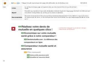 -Rapport d’audit ergonomique de la page «DevisMutuelle» du site KelAssur.com 05/12/2012
33
Objectif
Recommandation
Critère
Code
Permettre aux machines et aus outils d’indexation d’extraire le plan de chaque page. Améilorer le référencement
en facilitant l’interprétation du contenu par les robots d’indéxation.
Le contenu de chaque page est organisé selon une structure de titres et sous-titres hiérar-
chisée.
Structurer le document en titres et sous-titres à l’aide des éléments html h1 à h6. Veiller à ce que la structure
ne comporte pas de «trou», un h2 ne doit pas être suivis d’un h4.Veiller à ce que chaque page possède au moins
un h1
Le titre h3 et manquant. La structure n’est pas
hiérarchisée correctement.
 