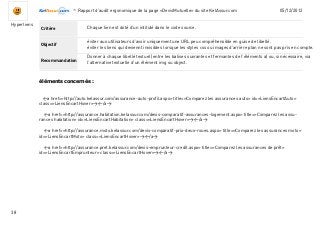 -Rapport d’audit ergonomique de la page «DevisMutuelle» du site KelAssur.com 05/12/2012
38
Objectif
Recommandation
Critère
Hyperliens
éviter aux utilisateurs d’avoir uniquement une URL peu compréhensible en guise de libellé.
éviter les liens qui deviennt invisibles lorsque les styles css ou images d’arrière plan ne sont pas pris en compte.
Chaque lien est doté d’un intitulé dans le code source.
Donner à chaque libellé textuel (entre les balises ouvrantes et fermantes de l’éléments a) ou, si nécessaire, via
l’alternative textuelle d’un élément img ou object.
éléments concernés :
<a href=»http://auto.kelassur.com/assurance-auto-profil.aspx» title=»Comparez les assurances auto» id=»LiensEncartAuto»
class=»LiensEncartHover»></a>
<a href=»http://assurance.habitation.kelassur.com/devis-comparatif-assurances-logement.aspx» title=»Comparez les assu-
rances habitation» id=»LiensEncartHabitation» class=»LiensEncartHover»></a>
<a href=»http://assurance.moto.kelassur.com/devis-comparatif-prix-deux-roues.aspx» title=»Comparez les assurances moto»
id=»LiensEncartMoto» class=»LiensEncartHover»></a>
<a href=»http://assurance.pret.kelassur.com/devis-emprunteur-credit.aspx» title=»Comparez les assurances de prêt»
id=»LiensEncartEmprunteur» class=»LiensEncartHover»></a>
 