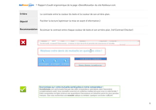 -Rapport d’audit ergonomique de la page «DevisMutuelle» du site KelAssur.com 05/12/2012
9
Objectif
Recommandation
Critère
La façon dont les foncionnalités sont oganisées détermine quand
et où seront présenté les informations et les fonctions dont
l’utilisateur a besoin. Cette organisation et le point déterminant de
l’utilisabilité d’un système intéractif.
Lisibilité
 
