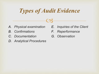 
Types of Audit Evidence
A. Physical examination
B. Confirmations
C. Documentation
D. Analytical Procedures
E. Inquiries of the Client
F. Reperformance
G. Observation
 
