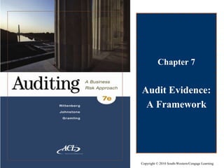 Chapter 7


Audit Evidence:
 A Framework




Copyright © 2010 South-Western/Cengage Learning
 