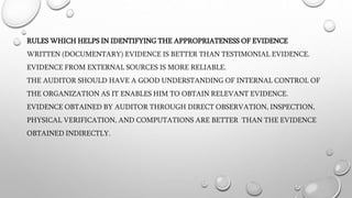 AUDIT EVIDENCE-PPT.pptx