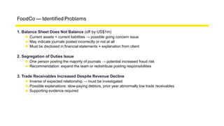 EY Introduction to Audit (Part 3): Identifying Account-Specific Risks ...