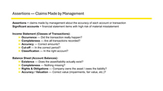 EY Introduction to Audit (Part 3): Identifying Account-Specific Risks ...