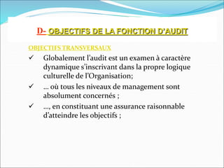OBJECTIFS TRANSVERSAUX
 Globalement l’audit est un examen à caractère
dynamique s’inscrivant dans la propre logique
culturelle de l’Organisation;
 … où tous les niveaux de management sont
absolument concernés ;
 …, en constituant une assurance raisonnable
d’atteindre les objectifs ;
D- OBJECTIFS DE LA FONCTION D’AUDIT
 