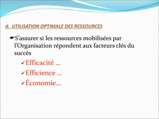 d. UTILISATION OPTIMALE DES RESSOURCES
S’assurer si les ressources mobilisées par
l’Organisation répondent aux facteurs clés du
succès
Efficacité …
Efficience …
Économie…
 