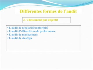 3- Classement par objectif
• L’audit de régularité/conformité
• L’audit d’efficacité ou de performance
• L’audit de management
• L’audit de stratégie
Différentes formes de l’audit
 