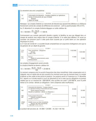118
2
C
C
C
CH
H
H
HA
A
A
AP
P
P
PI
I
I
IT
T
T
TR
R
R
RE
E
E
E
Opérations ﬁnancières spéciﬁques et opérations faites en commun ou pour le compte de tiers
Ce versement sera ainsi comptabilisé :
Remarque : Les comptes d’attente sur instruments de trésorerie (qui peuvent être débiteurs ou créditeurs)
fonctionnent comme des comptes de différences de conversion – actif ou passif (comptes 476 et 477).
Au 31 décembre N, le compte d’attente dégagera un solde créditeur de :
= 7 400 €.
Contrairement aux contrats spéculatifs (étudiés ci-après), le bénéﬁce ne sera pas dégagé dans un
compte de produits mais restera dans le compte d’attente. Si le solde était débiteur, on aurait pu
constater une provision (sauf si cette perte était couverte par un proﬁt latent sur une opération
réciproque en cours).
Le 31 mars de l’année N+1, la société Claude comptabilisera son acquisition d’obligations ainsi que la
récupération de son dépôt de garantie.
Les comptes d’engagements seront annulés.
Le compte d’attente est devenu créditeur de :
= 20 000 €.
Ce montant compense ainsi le surcoût d’acquisition des titres immobilisés. Cette compensation est ici
intégrale, mais en réalité elle est plus souvent d’un montant voisin que du montant exact. Le compte
d’attente va être soldé et être porté en produits. Ces produits seront à l’inventaire au 31 décembre
N+1 répartis sur la durée restant à courir du placement (il est à noter que les obligations ne portent
intérêts que sur un montant de 1 000 000 €, alors qu’elles ont coûté 1 020 000 €, aussi le proﬁt
réalisé sur le contrat « dérivés sur obligations » vient compenser cette insufﬁsance).
Le produit réel sera donc de : 45 000 + 20 000 – 16 250 = 48 750.
16.12.N
52 Instruments de trésorerie – Compte d’attente sur opérations
fermes d’instruments de taux d’intérêt 200
512 Banque 200
Appel de marge
31.3.N+1
2721 Titres immobilisés – Obligations 1 020 000
512 Banque 1 020 000
5 000 × 204
512 Banque 15 000
275 Dépôts et cautionnements versés 15 000
Remboursement
31.3.N+1
52 Instruments de trésorerie – Compte d’attente
sur opérations fermes d’instruments de taux d’intérêts 20 000
768 Autres produits ﬁnanciers 20 000
Résultat sur opération « dérivés sur obligations »
31.12.N+1
768 Autres produits ﬁnanciers 16 250
487 Produits constatés d’avance 16 250
20 000 × 3,25/4
27682 Intérêts courus sur titres immobilisés 45 000
7621 Revenus des titres immobilisés 45 000
1 000 000 × 6 % × 9/12
10 100 000
95 94,26
–
100
-------------------------------------------------
×
×
10 100 000
96,26 94,26
–
100
----------------------------------------------------------------
×
×
 