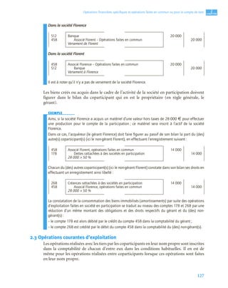 127
2
C
C
C
CH
H
H
HA
A
A
AP
P
P
PI
I
I
IT
T
T
TR
R
R
RE
E
E
E
Opérations ﬁnancières spéciﬁques et opérations faites en commun ou pour le compte de tiers
Dans la société Florence
Dans la société Florent
Il est à noter qu’il n’y a pas de versement de la société Florence.
Les biens créés ou acquis dans le cadre de l’activité de la société en participation doivent
figurer dans le bilan du coparticipant qui en est le propriétaire (en règle générale, le
gérant).
EXEMPLE
Ainsi, si la société Florence a acquis un matériel d’une valeur hors taxes de 28 000 € pour effectuer
une production pour le compte de la participation ; ce matériel sera inscrit à l’actif de la société
Florence.
Dans ce cas, l’acquéreur (le gérant Florence) doit faire ﬁgurer au passif de son bilan la part du (des)
autre(s) coparticipant(s) (ici le non-gérant Florent), en effectuant l’enregistrement suivant :
Chacun du (des) autres coparticipant(s) (ici le non-gérant Florent) constate dans son bilan ses droits en
effectuant un enregistrement ainsi libellé :
La constatation de la consommation des biens immobilisés (amortissements) par suite des opérations
d’exploitation faites en société en participation se traduit au niveau des comptes 178 et 268 par une
réduction d’un même montant des obligations et des droits respectifs du gérant et du (des) non-
gérant(s) :
– le compte 178 est alors débité par le crédit du compte 458 dans la comptabilité du gérant ;
– le compte 268 est crédité par le débit du compte 458 dans la comptabilité du (des) non-gérant(s).
2.3 Opérations courantes d’exploitation
Les opérations réalisées avec les tiers par les coparticipants en leur nom propre sont inscrites
dans la comptabilité de chacun d’entre eux dans les conditions habituelles. Il en est de
même pour les opérations réalisées entre coparticipants lorsque ces opérations sont faites
en leur nom propre.
512 Banque 20 000
458 Associé Florent – Opérations faites en commun 20 000
Versement de Florent
458 Associé Florence – Opérations faites en commun 20 000
512 Banque 20 000
Versement à Florence
458 Associé Florent, opérations faites en commun 14 000
178 Dettes rattachées à des sociétés en participation 14 000
28 000 × 50 %
268 Créances rattachées à des sociétés en participation 14 000
458 Associé Florence, opérations faites en commun 14 000
28 000 × 50 %
 