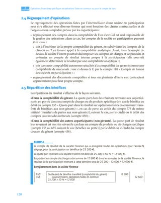 128
2
C
C
C
CH
H
H
HA
A
A
AP
P
P
PI
I
I
IT
T
T
TR
R
R
RE
E
E
E
Opérations ﬁnancières spéciﬁques et opérations faites en commun ou pour le compte de tiers
2.4 Regroupement d’opérations
Le regroupement des opérations faites par l’intermédiaire d’une société en participation
peut être effectué sous diverses formes qui sont fonction des clauses contractuelles et de
l’organisation comptable prévue par les coparticipants :
– regroupement des comptes dans la comptabilité de l’un d’eux s’il est seul responsable de
la gestion des opérations ; dans ce cas, les comptes de la société en participation peuvent
être tenus :
• soit à l’intérieur de la propre comptabilité du gérant, en subdivisant les comptes de la
classe 6 ou 7 en faisant appel à la comptabilité analytique. Ainsi, dans l’exemple ci-
dessus, la société Florent pourrait décomposer ses comptes de charges et de produits et
présenter un compte de résultat interne propre à la participation (elle pourrait
également déterminer ce résultat par une comptabilité analytique) ;
• soit dans une comptabilité autonome rattachée à la comptabilité du gérant (comme une
comptabilité de succursale : voir ci dessus § 1) par le compte 188 « Compte de liaison
des sociétés en participation » ;
– regroupement des documents comptables si tous ou plusieurs d’entre eux contractent
apparemment pour leur propre compte.
2.5 Répartition des bénéfices
La répartition du résultat s’effectue de la façon suivante.
• Dans la comptabilité du gérant. La quote-part dans les résultats revenant aux copartici-
pants est portée dans un compte de charges ou de produits spécifique [en cas de bénéfice au
débit du compte 655 « Quote-part dans le résultat sur opérations faites en commun (trans-
ferts de bénéfices aux non-gérants) », en cas de perte au crédit du compte 775 de même
intitulé (transferts de pertes aux non-gérants)], suivant le cas, par le crédit ou le débit des
comptes courants des intéressés (compte 458) ;
• Dans la comptabilité des autres coparticipants (non gérants). La quote-part de résultat
leur revenant est inscrite suivant le cas dans un compte de produits ou de charges spécifique
[compte 755 ou 655, suivant le cas (bénéfice ou perte)] par le débit ou le crédit du compte
courant du gérant (compte 458).
EXEMPLE
Le compte de résultat de la société Florence qui a enregistré toutes les opérations pour l’année N
dégage, pour la participation un bénéﬁce de 25 200 €.
La quote-part revenant à la société Florent est donc de 25 200 × 50 % = 12 600 €.
En portant en compte de charge cette somme de 12 600 € dans les comptes de la société Florence, le
résultat de la participation revenant à cette dernière sera de 25 200 – 12 600 = 12 600 €.
Enregistrement dans la société Florence
6551 Quote-part de bénéﬁce transféré (comptabilité du gérant) 12 600
458 Associé Florent, opérations faites en commun 12 600
25 200 × 50 % = 12 600
 