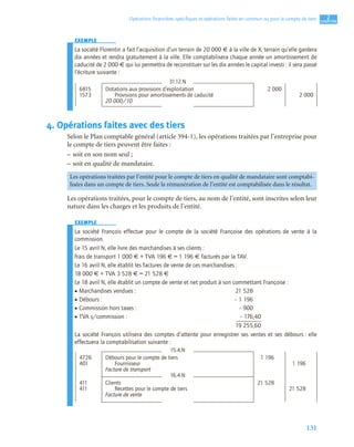 131
2
C
C
C
CH
H
H
HA
A
A
AP
P
P
PI
I
I
IT
T
T
TR
R
R
RE
E
E
E
Opérations ﬁnancières spéciﬁques et opérations faites en commun ou pour le compte de tiers
EXEMPLE
La société Florentin a fait l’acquisition d’un terrain de 20 000 € à la ville de X, terrain qu’elle gardera
dix années et rendra gratuitement à la ville. Elle comptabilisera chaque année un amortissement de
caducité de 2 000 € qui lui permettra de reconstituer sur les dix années le capital investi : il sera passé
l’écriture suivante :
4. Opérations faites avec des tiers
Selon le Plan comptable général (article 394-1), les opérations traitées par l’entreprise pour
le compte de tiers peuvent être faites :
– soit en son nom seul ;
– soit en qualité de mandataire.
Les opérations traitées, pour le compte de tiers, au nom de l’entité, sont inscrites selon leur
nature dans les charges et les produits de l’entité.
EXEMPLE
La société François effectue pour le compte de la société Françoise des opérations de vente à la
commission.
Le 15 avril N, elle livre des marchandises à ses clients :
frais de transport 1 000 € + TVA 196 € = 1 196 € facturés par la TAV.
Le 16 avril N, elle établit les factures de vente de ces marchandises :
18 000 € + TVA 3 528 € = 21 528 €
Le 18 avril N, elle établit un compte de vente et net produit à son commettant Françoise :
• Marchandises vendues : 21 528,40
• Débours : – 1 196,40
• Commission hors taxes : – 900,40
• TVA s/commission : – 176,40
19 255,60
La société François utilisera des comptes d’attente pour enregistrer ses ventes et ses débours : elle
effectuera la comptabilisation suivante :
31.12.N
6815 Dotations aux provisions d’exploitation 2 000
1573 Provisions pour amortissements de caducité 2 000
20 000/10
Les opérations traitées par l’entité pour le compte de tiers en qualité de mandataire sont comptabi-
lisées dans un compte de tiers. Seule la rémunération de l’entité est comptabilisée dans le résultat.
15.4.N
4726 Débours pour le compte de tiers 1 196,40
401 Fournisseur 1 196,40
Facture de transport
16.4.N
411 Clients 21 528,40
411 Recettes pour le compte de tiers 21 528,40
Facture de vente
 