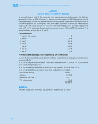 2
C
C
C
CH
H
H
HA
A
A
AP
P
P
PI
I
I
IT
T
T
TR
R
R
RE
E
E
E
136
Opérations ﬁnancières spéciﬁques et opérations faites en commun ou pour le compte de tiers
ANNEXE
Activité de la succursale de Bombay
La succursale loue un local 16 100 roupies par mois. Les aménagements de bureaux ont été réglés au
comptant le 31 mars N : 223 100 roupies. Le directeur perçoit un salaire de 105 915 roupies par mois (y
compris les charges sociales). Les ventes réalisées au cours du premier trimestre d’activité se sont élevés à
920 000 roupies dont 287 500 roupies à crédit. Elles ont été facturées le 25 avril N. Les achats facturés
le 25 mars N par la société Danielle à la succursale s’élèvent à 414 000 roupies et ont été intégralement
payés le 25 avril N. Les charges diverses payées au cours du trimestre s’élèvent à 59 000 roupies. Il n’y a
pas de stock dans la succursale au 31 mai N.
Cours de la roupie
•1er mars N : 100 roupies = 3 €
•25 mars N : 3,08 €
•31 mars N : 3,12 €
•25 avril N : 3,10 €
•1er mai N : 3,10 €
•25 mai N : 3,02 €
•31 mai N : 3,07 €
IV. Opérations réalisées pour le compte d’un commettant
Au cours du mois de juin N, la société Danielle a effectué les opérations suivantes pour le compte de son
commettant Émile.
Le 15 juin N, elle livre des marchandises à ses clients : frais de transport 1 200 € + TVA 19,6 % facturé
par la société Transports pour tous.
Le 16 juin N, elle établit les factures de vente de ces marchandises : 30 000 €, TVA 19,6 %.
Le 18 juin N, elle établit un compte de vente et net produit à son commettant :
•marchandises vendues : 35 880
•débours : – 1 435,20
•commission hors taxes. : – 900
•TVA s/commission : – 176,40
33 368,40
QUESTION
Présenter les écritures relatives à ces opérations chez Danielle et Émile.
 