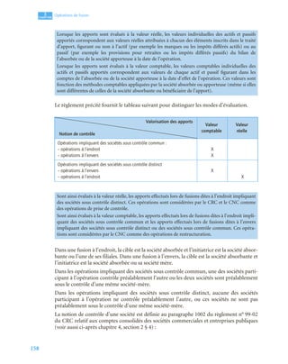158
3
C
C
C
CH
H
H
HA
A
A
AP
P
P
PI
I
I
IT
T
T
TR
R
R
RE
E
E
E
Opérations de fusion
Le règlement précité fournit le tableau suivant pour distinguer les modes d’évaluation.
Dans une fusion à l’endroit, la cible est la société absorbée et l’initiatrice est la société absor-
bante ou l’une de ses filiales. Dans une fusion à l’envers, la cible est la société absorbante et
l’initiatrice est la société absorbée ou sa société mère.
Dans les opérations impliquant des sociétés sous contrôle commun, une des sociétés parti-
cipant à l’opération contrôle préalablement l’autre ou les deux sociétés sont préalablement
sous le contrôle d’une même société-mère.
Dans les opérations impliquant des sociétés sous contrôle distinct, aucune des sociétés
participant à l’opération ne contrôle préalablement l’autre, ou ces sociétés ne sont pas
préalablement sous le contrôle d’une même société-mère.
La notion de contrôle d’une société est définie au paragraphe 1002 du règlement n° 99-02
du CRC relatif aux comptes consolidés des sociétés commerciales et entreprises publiques
(voir aussi ci-après chapitre 4, section 2 § 4) :
Lorsque les apports sont évalués à la valeur réelle, les valeurs individuelles des actifs et passifs
apportés correspondent aux valeurs réelles attribuées à chacun des éléments inscrits dans le traité
d’apport, figurant ou non à l’actif (par exemple les marques ou les impôts différés actifs) ou au
passif (par exemple les provisions pour retraites ou les impôts différés passifs) du bilan de
l’absorbée ou de la société apporteuse à la date de l’opération.
Lorsque les apports sont évalués à la valeur comptable, les valeurs comptables individuelles des
actifs et passifs apportés correspondent aux valeurs de chaque actif et passif figurant dans les
comptes de l’absorbée ou de la société apporteuse à la date d’effet de l’opération. Ces valeurs sont
fonction des méthodes comptables appliquées par la société absorbée ou apporteuse (même si elles
sont différentes de celles de la société absorbante ou bénéficiaire de l’apport).
Valorisation des apports
Notion de contrôle
Valeur
comptable
Valeur
réelle
Opérations impliquant des sociétés sous contrôle commun :
– opérations à l’endroit
– opérations à l’envers
X
X
Opérations impliquant des sociétés sous contrôle distinct
– opérations à l’envers
– opérations à l’endroit
X
X
Sont ainsi évalués à la valeur réelle, les apports effectués lors de fusions dites à l’endroit impliquant
des sociétés sous contrôle distinct. Ces opérations sont considérées par le CRC et le CNC comme
des opérations de prise de contrôle.
Sont ainsi évalués à la valeur comptable, les apports effectués lors de fusions dites à l’endroit impli-
quant des sociétés sous contrôle commun et les apports effectués lors de fusions dites à l’envers
impliquant des sociétés sous contrôle distinct ou des sociétés sous contrôle commun. Ces opéra-
tions sont considérées par le CNC comme des opérations de restructuration.
 