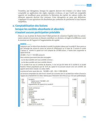 161
3
C
C
C
CH
H
H
HA
A
A
AP
P
P
PI
I
I
IT
T
T
TR
R
R
RE
E
E
E
Opérations de fusion
Toutefois, par dérogation, lorsque les apports doivent être évalués à la valeur nette
comptable en application des règles exposées ci-dessus, et que l’actif net comptable
apporté est insuffisant pour permettre la libération du capital, les valeurs réelles des
éléments apportés doivent être retenues. Cette dérogation ne peut, par définition,
s’appliquer ni aux opérations de dissolution par confusion de patrimoine ni aux fusions
simplifiées.
2. Comptabilisation des fusions
lorsque les sociétés absorbante et absorbée
n’avaient aucune participation préalable
Dans ce cas, la prime de fusion dont l’objet permet de conserver l’égalité entre les action-
naires anciens et nouveaux en faisant contribuer ces derniers, est égale à la différence entre
le montant net de l’apport et l’augmentation de capital.
EXEMPLE
EXEMPLE
EXEMPLE
EXEMPLE
EXEMPLE
EXEMPLE
Supposons que l’on désire faire absorber la société A analysée ci-dessus par la société B. Nous avons vu
que l’échange des actions A contre les actions B s’effectuerait sur la base de 15 actions B contre
2 actions A : comme le capital de A est composé de 20 000 actions, il faudra donc augmenter le
capital de B de :
20 000 × 15/2 = 150 000 actions B.
Deux solutions pourraient être alors envisagées :
– ou les deux sociétés sont sous contrôle commun ;
– ou les deux sociétés sont sous contrôle distinct.
Si la société A est sous le contrôle de Roseline, il n’en est pas de même de la société B, la société
Roseline n’étant propriétaire que de 10 % du capital et ne pouvant assurer ainsi son contrôle. Les
apports seront donc évalués à la valeur réelle.
La prime de fusion serait donc de : 150 000 × (40 – 20) = 3 000 000 €.
Les écritures comptables de cette fusion seraient les suivantes dans la société B (en milliers d’euros) si
l’apport est comptabilisé à la valeur retenue pour l’évaluation des titres (ce qui n’est pas systématique).
456 Société A 6 000
101 Capital social 150 000 × 20 3 000
1042 Prime de fusion 3 000
Augmentation de capital de la société B
207 Fonds commercial 1 200
211 Terrains 390
213 Constructions 2 200
215 Matériels 2 300
3 Stocks 1 600
4 Créances 2 000
5 Liquidités 90
155 Provisions pour impôt 480
4 Dettes 3 300
456 Société A 6 000
Apport de la société A
 