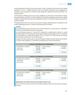 165
3
C
C
C
CH
H
H
HA
A
A
AP
P
P
PI
I
I
IT
T
T
TR
R
R
RE
E
E
E
Opérations de fusion
ne peut posséder d’actions d’une autre société, si celle-ci détient une fraction de son capital
supérieure à 10 %. À défaut d’accord entre les sociétés intéressées pour régulariser la
situation, celle qui détient la fraction la plus faible du capital de l’autre doit aliéner son
investissement ».
Un des moyens utilisés pour ne pas avoir à appliquer ce texte de loi est de mettre en place
une participation circulaire, la société Alpha, par exemple, possédant une partie du capital
de Bêta, la société Bêta une partie du capital de Gamma, et la société Gamma une partie du
capital de Alpha.
L’évaluation des titres de chacune des sociétés implique généralement la résolution d’un
système algébrique dont il y a autant d’inconnues que de sociétés.
EXEMPLE
Les sociétés Renaud, Roger et Roland sont des sociétés anonymes au même capital de 1 000 000 €
(actions de 100 €) faisant partie d’un même groupe.
La société Renaud envisage au 1er janvier N+1 d’absorber les sociétés Roger et Roland. La société
Renaud possède 40 % du capital de la société Roger, laquelle est propriétaire de 30 % du capital de
la société Roland. La société Roland détient 10 % du capital de la société Renaud. Les sociétés
Renaud, Roger et Roland sont sous contrôle commun.
Les apports et valeurs retenues pour les parités d’échange de Roger et Roland à Renaud seront évalués
à la valeur nette comptable au 31 décembre N (excepté pour les titres de participation).
Détermination de la valeur des titres et du nombre de titres à créer
Soit V1, V2 et V3 les valeurs unitaires des titres Renaud, Roger et Roland. On peut poser les équations
suivantes :
BILAN AU 31 DÉCEMBRE N DE LA SOCIÉTÉ RENAUD
Immobilisations corporelles
Titres Roger
Actif circulant
2 800 000
400 000
1 900 000
Capitaux propres
Dettes
2 100 000
3 000 000
5 100 000 5 100 000
BILAN AU 31 DÉCEMBRE N DE LA SOCIÉTÉ ROGER
Immobilisations corporelles
Titres Roland
Actif circulant
1 600 000
300 000
1 620 000
Capitaux propres
Dettes
1 520 000
2 000 000
3 520 000 3 520 000
BILAN AU 31 DÉCEMBRE N DE LA SOCIÉTÉ ROLAND
Immobilisations corporelles
Titres Renaud
Actif circulant
2 200 000
100 000
2 000 000
Capitaux propres
Dettes
2 450 000
1 850 000
4 300 000 4 300 000
 