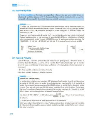 174
3
C
C
C
CH
H
H
HA
A
A
AP
P
P
PI
I
I
IT
T
T
TR
R
R
RE
E
E
E
Opérations de fusion
8.2 Fusion simplifiée
EXEMPLE
EXEMPLE
EXEMPLE
EXEMPLE
EXEMPLE
EXEMPLE
La société Zoé, propriétaire de 100 % du capital de la société Yvon, décide d’absorber celle-ci. Au
moment de la fusion, la valeur comptable de la société Yvon est de 12 000 000 € (alors que la valeur
réelle est de 15 000 000 €) et les titres acquis par la société Zoé ﬁgurent au bilan de la société Zoé
pour 12 500 000 €.
Il n’y a aura pas d’augmentation de capital (il n’y a pas de titres à remettre aux intérêts minoritaires).
Il y aura lieu de constater un mali technique de fusion égal à la différence entre la valeur réelle et la
valeur comptable de la société Yvon soit 3 000 000 diminué de la plus-value sur titres acquis par Zoé
(15 000 000 – 12 500 000 = 2 500 000, soit 500 000 €. On passera l’écriture suivante (en k€).
8.3 Fusion à l’envers
Dans la fusion à l’envers, après la fusion, l’actionnaire principal de l’absorbée prend le
contrôle de l’absorbante. La cible est la société absorbante ; l’initiatrice est la société
absorbée ou sa société mère. Comme pour les fusions à l’endroit, deux situations peuvent se
présenter :
– les deux sociétés sont sous contrôle distinct ;
– les deux sociétés sont sous contrôle commun.
EXEMPLE
EXEMPLE
EXEMPLE
EXEMPLE
EXEMPLE
EXEMPLE
Sociétés sous contrôle distinct
La société Albert est actionnaire majoritaire (80 % du capital) de la société Fernand, société anonyme
au capital de 100 000 actions. La société Bernard est actionnaire majoritaire (60 % du capital) de la
société Charles, société anonyme au capital de 40 000 actions. La société Charles absorbe la société
Fernand. Pour cela, elle doit créer 80 000 actions nouvelles (il est remis 4 actions Charles pour
5 actions Fernand). Après l’augmentation de capital, l’actionnaire majoritaire de l’absorbée (la société
Albert) devient actionnaire majoritaire de la société issue de la fusion.
Elle détient 80 000 × 80 % = 64 000 actions, soit = 53,33 % de la société issue
de la fusion.
La société Bernard a, en revanche, perdu le contrôle de la société Charles.
Cette fusion est une fusion à l’envers puisque l’actionnaire majoritaire de l’absorbée prend le contrôle
de l’absorbante. En comptabilité, les apports de la société Fernand à la société Charles seront valorisés
à la valeur comptable.
La fusion simplifiée est l’opération correspondant à l’absorption par une société, d’une ou
plusieurs de ses filiales détenues à 100 %. Bien entendu, l’apport de la société absorbée ne peut être
fait qu’à la valeur comptable (les sociétés étant sous contrôle commun).
456 Société Yvon 12 000
207 Fonds commercial – Mali technique 500
261 Titres de participation 12 500
Absorption société Yvon
64 000
40 000 80 000
+
----------------------------------------
-
 