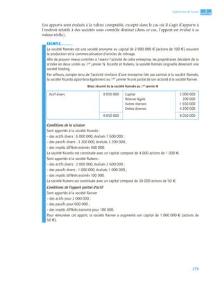 179
3
C
C
C
CH
H
H
HA
A
A
AP
P
P
PI
I
I
IT
T
T
TR
R
R
RE
E
E
E
Opérations de fusion
Les apports sont évalués à la valeur comptable, excepté dans le cas où il s’agit d’apports à
l’endroit relatifs à des sociétés sous contrôle distinct (dans ce cas, l’apport est évalué à sa
valeur réelle).
EXEMPLE
EXEMPLE
EXEMPLE
EXEMPLE
EXEMPLE
EXEMPLE
La société Ramsès est une société anonyme au capital de 2 000 000 € (actions de 100 €) assurant
la production et la commercialisation d’articles de ménage.
Aﬁn de pouvoir mieux contrôler à l’avenir l’activité de cette entreprise, les propriétaires décident de la
scinder en deux unités au 1er janvier N, Ricardo et Rubens, la société Ramsès originelle devenant une
société holding.
Par ailleurs, compte tenu de l’activité similaire d’une entreprise liée par contrat à la société Ramsès,
la société Ricardo apportera également au 1er janvier N une partie de son activité à la société Rainier.
Bilan résumé de la société Ramsès au 1er janvier N
Conditions de la scission
Sont apportés à la société Ricardo :
– des actifs divers : 6 000 000, évalués 7 600 000 ;
– des passifs divers : 3 200 000, évalués 3 200 000 ;
– des impôts différés estimés 400 000.
La société Ricardo est constituée avec un capital composé de 4 000 actions de 1 000 €.
Sont apportés à la société Rubens :
– des actifs divers : 2 000 000, évalués 2 600 000 ;
– des passifs divers : 1 000 000, évalués 1 000 000 ;
– des impôts différés estimés 100 000.
La société Rubens est constituée avec un capital composé de 30 000 actions de 50 €.
Conditions de l’apport partiel d’actif
Sont apportés à la société Rainier
– des actifs pour 2 000 000 ;
– des passifs pour 600 000 ;
– des impôts différés transmis pour 100 000.
Pour rémunérer cet apport, la société Rainier a augmenté son capital de 1 000 000 € (actions de
50 €).
Actif divers 8 050 000 Capital
Réserve légale
Autres réserves
Dettes diverses
2 000 000
200 000
1 650 000
4 200 000
8 050 000 8 050 000
 