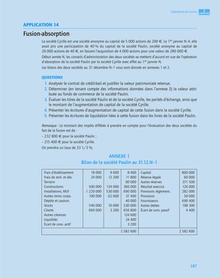 3
C
C
C
CH
H
H
HA
A
A
AP
P
P
PI
I
I
IT
T
T
TR
R
R
RE
E
E
E
187
Opérations de fusion
APPLICATION 14
Fusion-absorption
La société Cyrille est une société anonyme au capital de 5 000 actions de 200 €. Le 1er janvier N–4, elle
avait pris une participation de 40 % du capital de la société Paulin, société anonyme au capital de
20 000 actions de 40 €, en faisant l’acquisition de 4 000 actions pour une valeur de 280 000 €.
Début année N, les conseils d’administration des deux sociétés se mettent d’accord en vue de l’opération
d’absorption de la société Paulin par la société Cyrille avec effet au 1er janvier N.
Les bilans des deux sociétés au 31 décembre N–1 vous sont donnés en annexes 1 et 2.
QUESTIONS
1. Analyser le contrat de crédit-bail et justiﬁer la valeur patrimoniale retenue.
2. Déterminer (en tenant compte des informations données dans l’annexe 3) la valeur attri-
buée au fonds de commerce de la société Paulin.
3. Évaluer les titres de la société Paulin et de la société Cyrille, les parités d’échange, ainsi que
le montant de l’augmentation de capital de la société Cyrille.
4. Présenter les écritures d’augmentation de capital de cette fusion dans la société Cyrille.
5. Présenter les écritures de liquidation liées à cette fusion dans les livres de la société Paulin.
Remarque : Le montant des impôts différés à prendre en compte pour l’évaluation des deux sociétés du
fait de la fusion est de :
– 232 800 € pour la société Paulin ;
– 215 400 € pour la société Cyrille.
On prendra un taux de 33 1/3 %.
ANNEXE 1
Bilan de la société Paulin au 31.12.N–1
Frais d’établissement
Frais de rech. et dév.
Terrains
Constructions
Installations, MOI
Autres immo corpo.
Dépôts et caution.
Stocks
Clients
Autres créances
Liquidités
Écart de conv. actif
18 000
24 000
500 000
1 220 000
100 000
540 000
660 000
9 600
12 200
134 000
530 000
62 600
10 000
3 200
8 400
11 800
90 000
366 000
690 000
37 400
40 000
530 000
656 800
124 600
24 400
3 200
Capital
Réserve légale
Autres réserves
Résultat exercice
Provisions réglement.
Provisions
Fournisseurs
Autres dettes
Écart de conv. passif
800 000
60 000
371 500
126 000
282 000
50 000
690 400
198 300
4 400
2 582 600 2 582 600
 