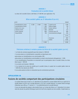 3
C
C
C
CH
H
H
HA
A
A
AP
P
P
PI
I
I
IT
T
T
TR
R
R
RE
E
E
E
195
Opérations de fusion
ANNEXE 1
Évaluation de la société Liliane
La valeur de la société Liliane a été ﬁxée à 37 500 k€. (voir application 16).
ANNEXE 2
Bilan société Lydéric au 31 décembre N (en k€)
ANNEXE 5
Précisions relatives à certains postes du bilan de la société Lyderic (en k€)
1. Le fonds de commerce (goodwill) peut être évalué à 2 000 k€.
2. Les plus-values sur immobilisations corporelles se répartissent ainsi :
•plus-values sur immobilisations non amortissables 200 ;
•plus-values sur immobilisations amortissables (y compris amortissements dérogatoires) : 3 300.
3. Les immobilisations ﬁnancières ne concernent que la participation dans la société Liliane, les titres
étant acquis 1 300 k€.
4. Les stocks sont évalués 3 900 k€.
5. Au moment de la prise de contrôle par la société Liliane, le capital de la société Lydéric était de
1 300 k€ et les réserves de 200 €.
6. Les autres postes du bilan ne nécessitent pas de commentaire particulier.
APPLICATION 18
Fusions de sociétés comportant des participations circulaires
La société Oreste dont le bilan au 31 décembre N est présenté en annexe détient 80 % du capital de la
société Robert et 60 % de la société Bertrand, 35 % de la société Manuel. La société Oreste envisage
d’absorber avec effet au 1er janvier N + 1 la société Bertrand et la société Manuel.
Il vous est demandé de préparer cette double fusion sur la base des bilans au 31 décembre N et notam-
ment de calculer les parités d’échange à partir de l’actif net corrigé de ces trois sociétés. L’impôt latent ou
ACTIF PASSIF
Immobilisations corpor.
Immobilisations ﬁnanc.
Stocks et en cours
Créances clients
Autres créances
Disponibilités
6 300 3 400 2 900
1 300
3 600
1 200
800
100
Capital social
Réserve légale
Autres réserves
Résultat
Provision pour HP
Amortissements dérogat.
1 300
130
82
513
900
450
3 375
Provisions
Dettes
865
5 660
9 900 9 900
 