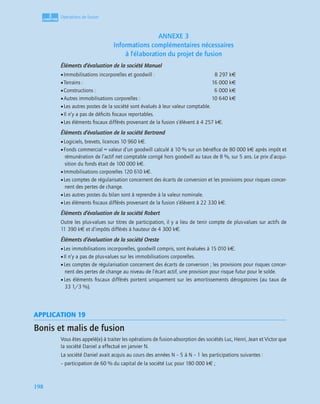 3
C
C
C
CH
H
H
HA
A
A
AP
P
P
PI
I
I
IT
T
T
TR
R
R
RE
E
E
E
198
Opérations de fusion
ANNEXE 3
Informations complémentaires nécessaires
à l’élaboration du projet de fusion
Éléments d’évaluation de la société Manuel
•Immobilisations incorporelles et goodwill : 8 297 k€
•Terrains : 16 000 k€
•Constructions : 6 000 k€
•Autres immobilisations corporelles : 10 640 k€
•Les autres postes de la société sont évalués à leur valeur comptable.
•Il n’y a pas de déﬁcits ﬁscaux reportables.
•Les éléments ﬁscaux différés provenant de la fusion s’élèvent à 4 257 k€.
Éléments d’évaluation de la société Bertrand
•Logiciels, brevets, licences 10 960 k€.
•Fonds commercial = valeur d’un goodwill calculé à 10 % sur un bénéﬁce de 80 000 k€ après impôt et
rémunération de l’actif net comptable corrigé hors goodwill au taux de 8 %, sur 5 ans. Le prix d’acqui-
sition du fonds était de 100 000 k€.
•Immobilisations corporelles 120 610 k€.
•Les comptes de régularisation concernent des écarts de conversion et les provisions pour risques concer-
nent des pertes de change.
•Les autres postes du bilan sont à reprendre à la valeur nominale.
•Les éléments ﬁscaux différés provenant de la fusion s’élèvent à 22 330 k€.
Éléments d’évaluation de la société Robert
Outre les plus-values sur titres de participation, il y a lieu de tenir compte de plus-values sur actifs de
11 390 k€ et d’impôts différés à hauteur de 4 300 k€.
Éléments d’évaluation de la société Oreste
•Les immobilisations incorporelles, goodwill compris, sont évaluées à 15 010 k€.
•Il n’y a pas de plus-values sur les immobilisations corporelles.
•Les comptes de régularisation concernent des écarts de conversion ; les provisions pour risques concer-
nent des pertes de change au niveau de l’écart actif, une provision pour risque futur pour le solde.
• Les éléments ﬁscaux différés portent uniquement sur les amortissements dérogatoires (au taux de
33 1/3 %).
APPLICATION 19
Bonis et malis de fusion
Vous êtes appelé(e) à traiter les opérations de fusion-absorption des sociétés Luc, Henri, Jean et Victor que
la société Daniel a effectué en janvier N.
La société Daniel avait acquis au cours des années N – 5 à N – 1 les participations suivantes :
– participation de 60 % du capital de la société Luc pour 180 000 k€ ;
 